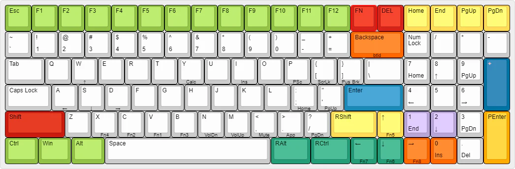 XD96 PCB 90% Custom Mechanical Keyboard Underglow RGB TKG-TOOLS  Programmable - Image 8